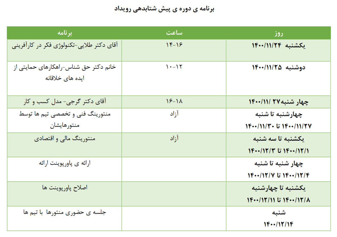 برنامه‌ی دوره‌ی پیش شتابدهی رویداد اولین رویداد فناورانه با عنوان &quot;از دانشگاه تا بازار&quot;