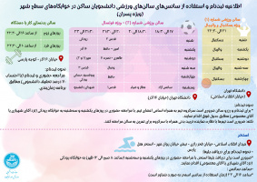 برنامه زمان‌بندی استفاده از سالن‌ها و کلاس‌های ورزشی خوابگاه‌های سطح شهر (ویژه پسران)